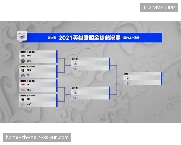 八强赛程安排今晚陆续开打 罗伯逊霍金斯率先登场对决